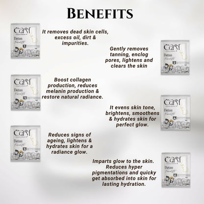 Caryl Detan Facial Kit for Removes Dead Skin Cells,Excess oil,Dirt & Impurities With Glycolic Acid,Green Tea,Bearberry For Remove Tan & Dark Spot,Brightening Skin & Even Tone|All Skin Types 30g