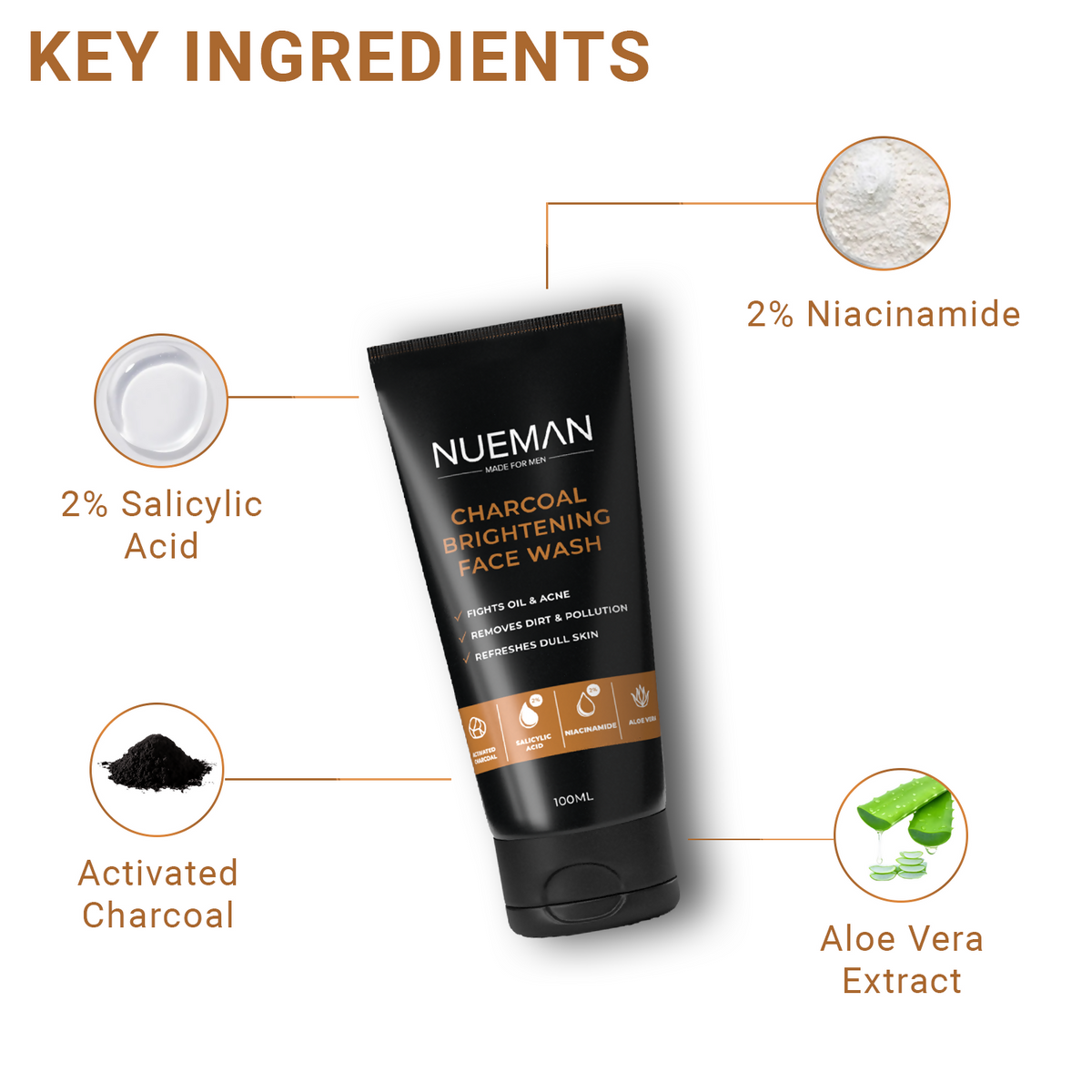 Charcoal Brightening Face Wash – 2% Salicylic Acid + 2% Niacinamide