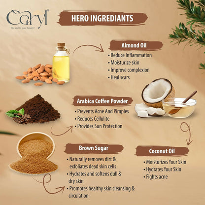 Caryl 125 GM Coffee Body Care Scrub for Glowing and Healthy Skin | Effectively Removes Dead Skin | Travel Size for Office and Outdoor Use | Suitable for Men and Women