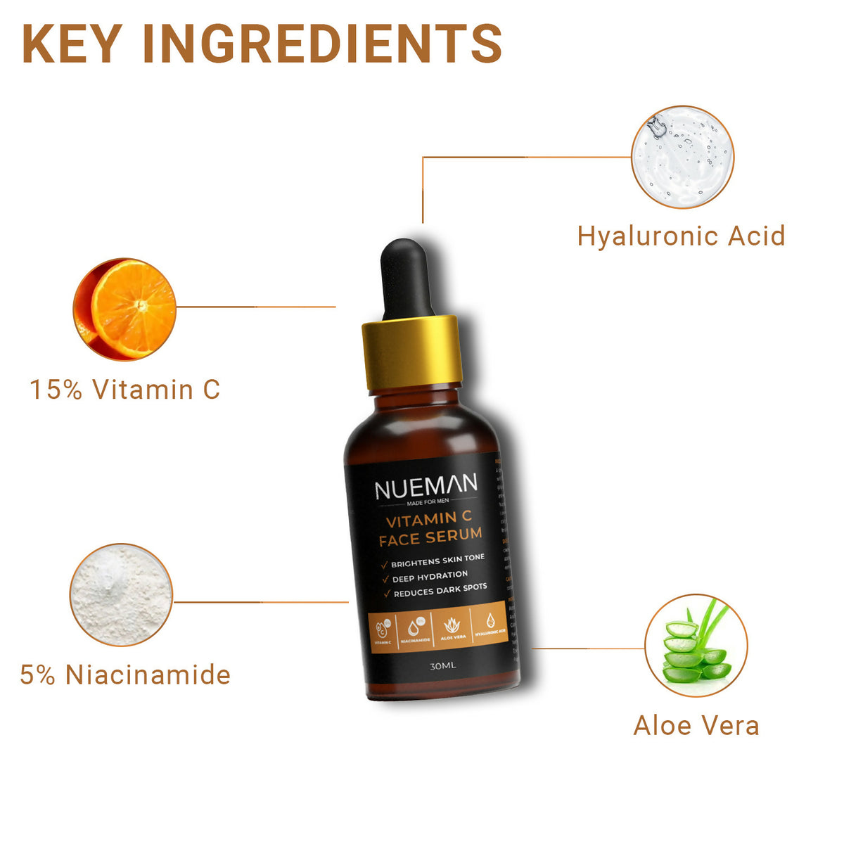Vitamin C Face Serum – 15% Vitamin C + 5% Niacinamide for Brightening & Dark Spots
