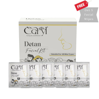 Caryl Detan Facial Kit for Removes Dead Skin Cells,Excess oil,Dirt & Impurities With Glycolic Acid,Green Tea,Bearberry For Remove Tan & Dark Spot,Brightening Skin & Even Tone|All Skin Types 30g