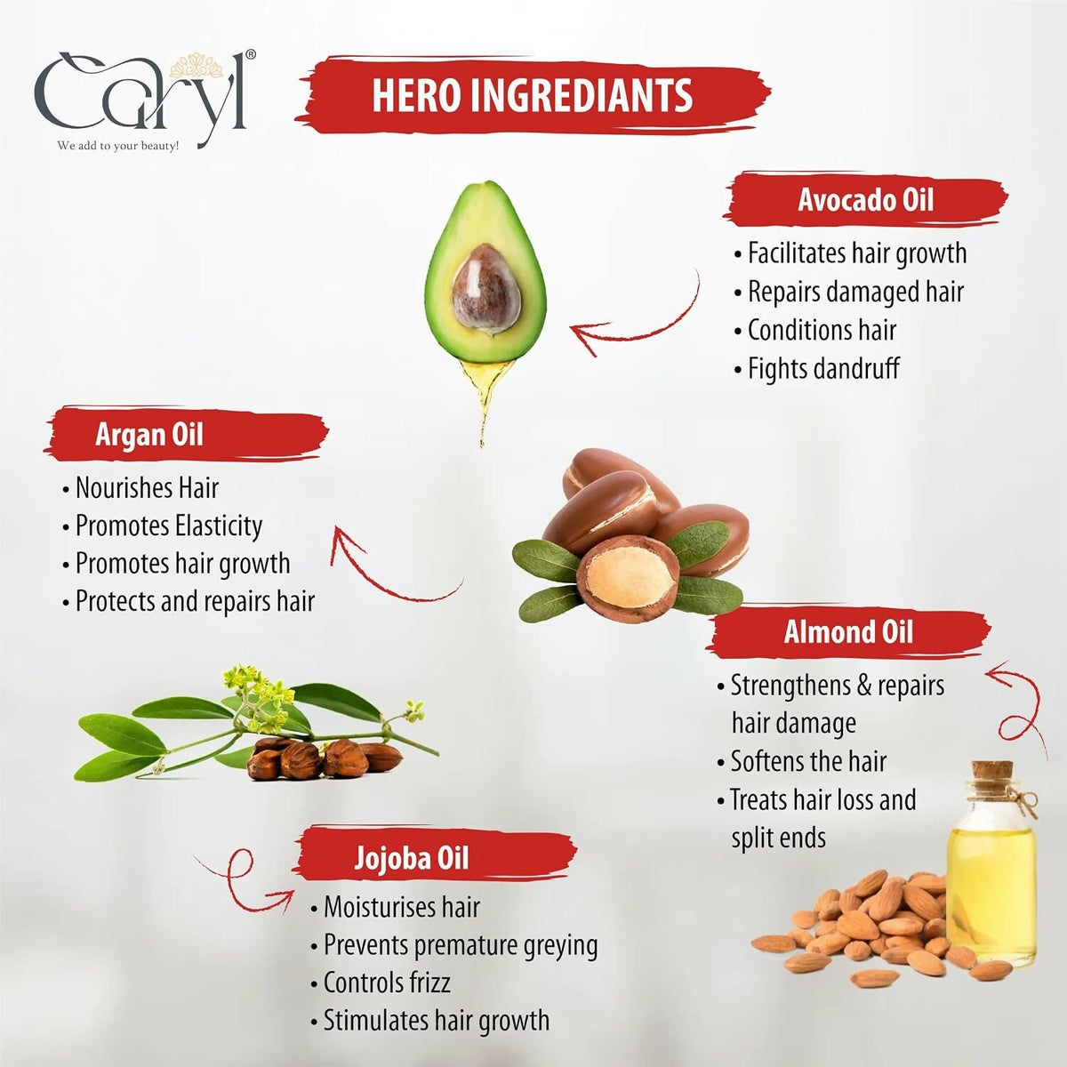 Caryl 200 ML Almond Hair Oil | Reduce Hair Fall and Gives You Strong & Silky Hair | Suitable for Women & Men